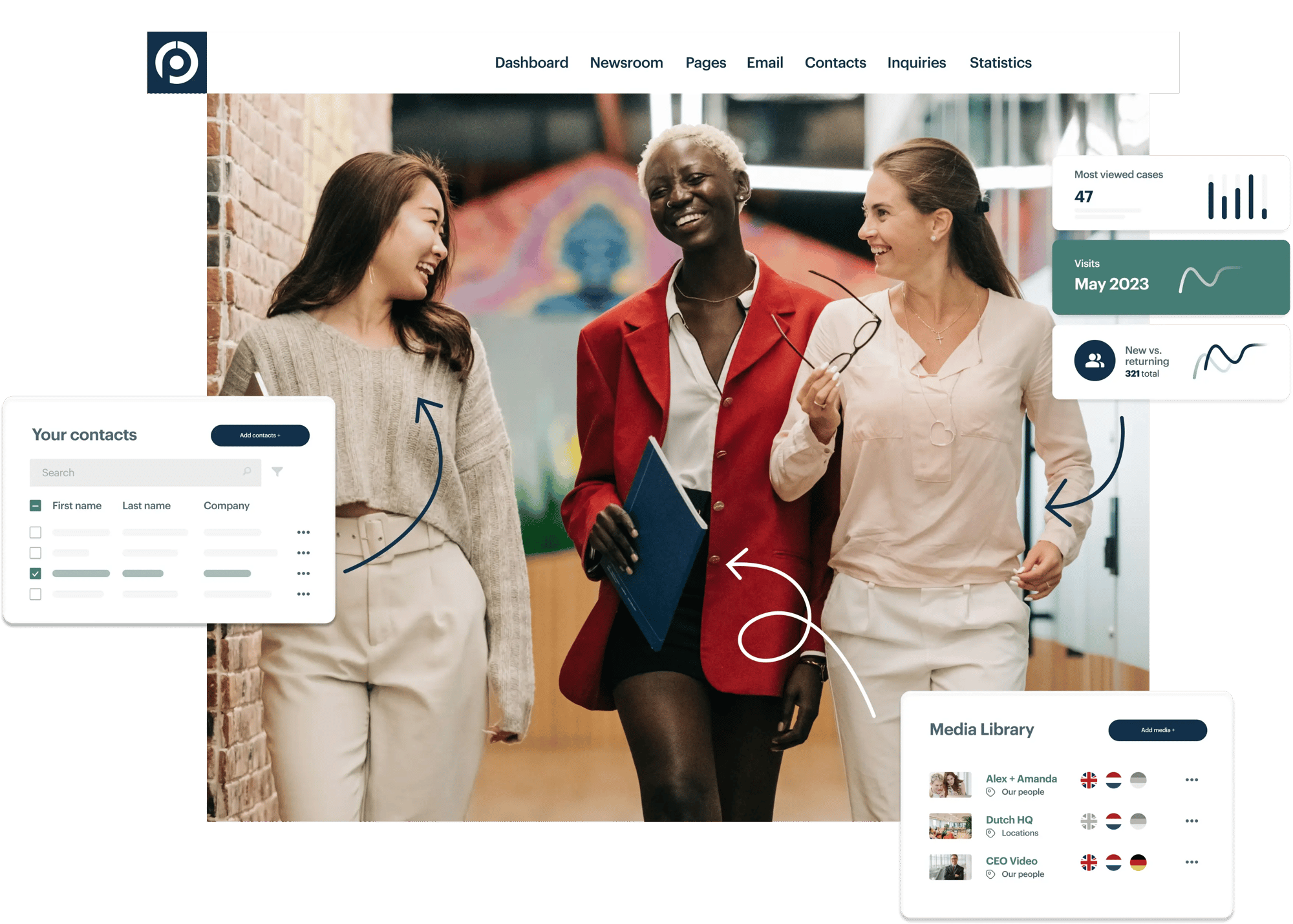 PP Hero – Komplette Plattform