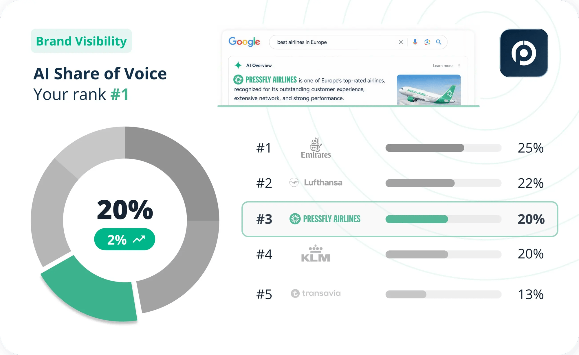 Brand Visibility_FEATURE