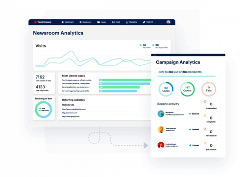 brand-newsroom-guide-pop-6