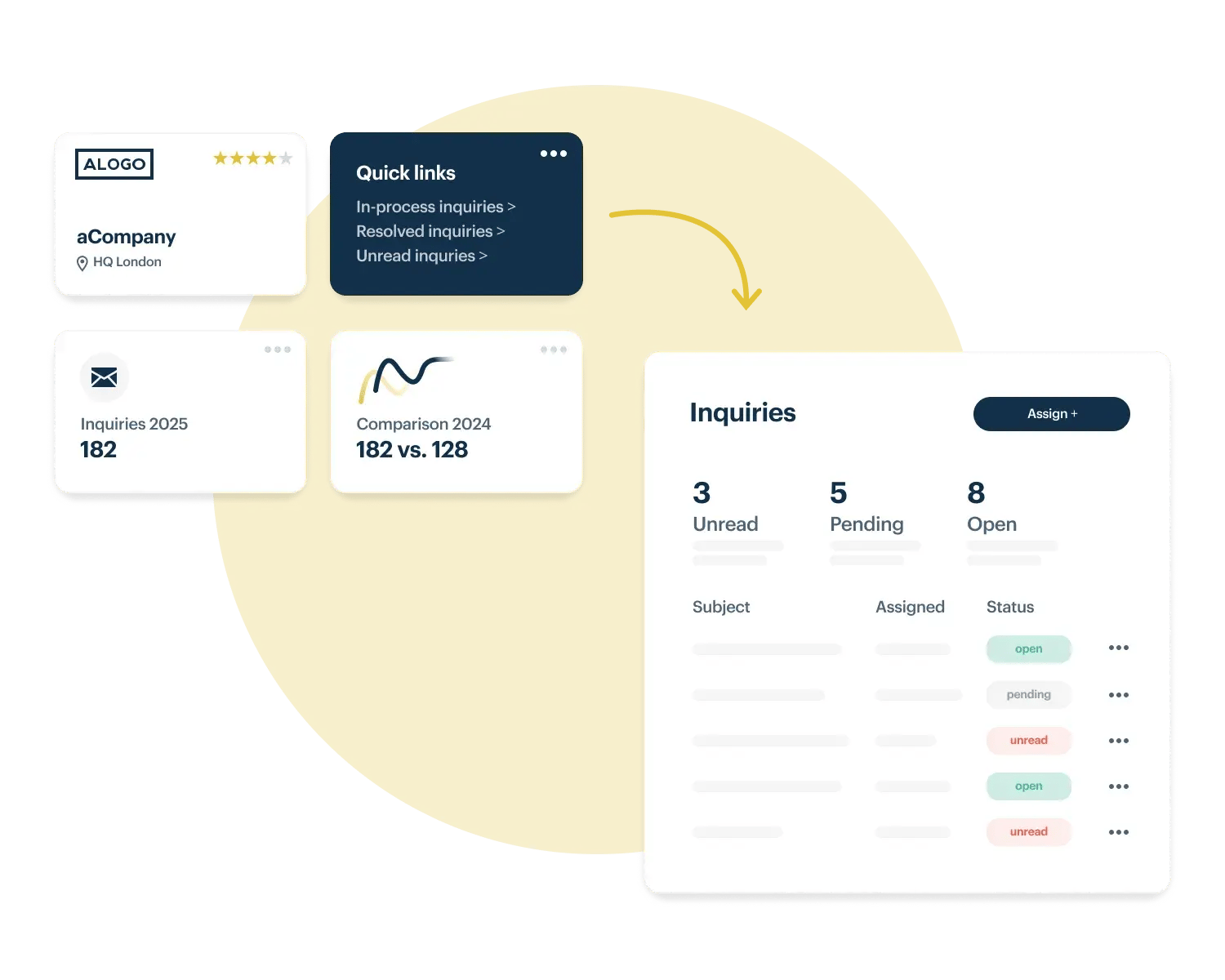 Get actionable insights using PR analytics in Presspage's media relations software