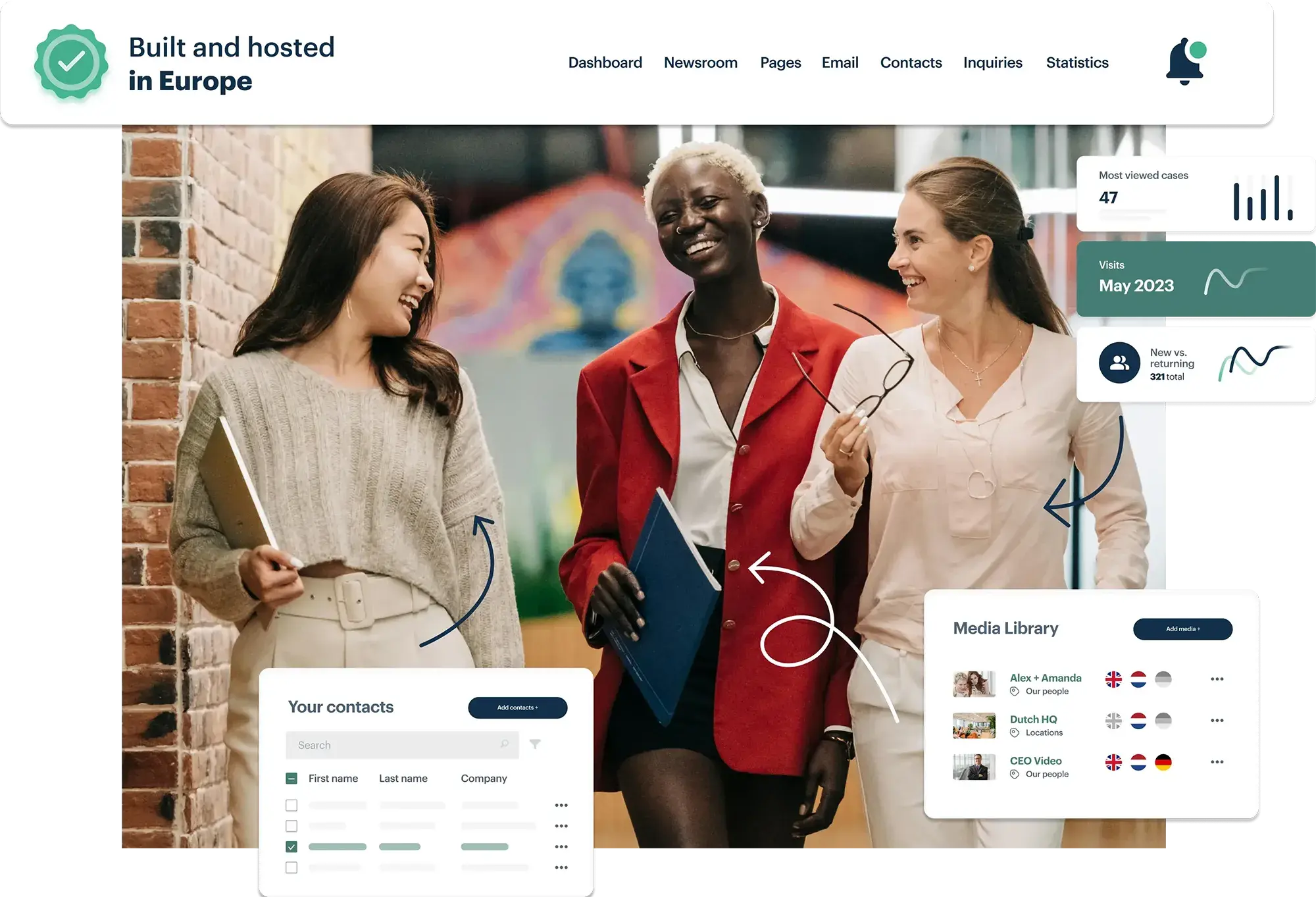 presspage-home-feature-made-in-EU